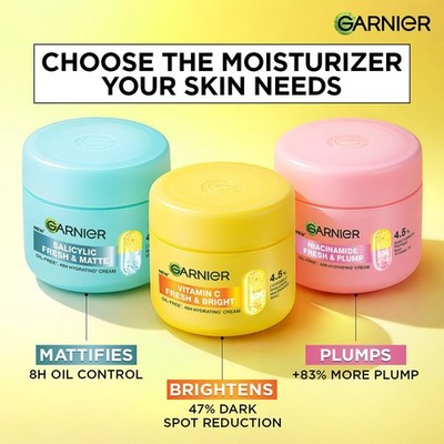 Garnier Sorbet Moisturizer with Hyaluronic Acid for Long Lasting Hydration