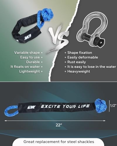 NIXFACE Offroad Recovery Kit |10-Ton Snatch Block | 3in x 8ft Tree Saver | 