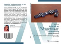 Swetlana Fast | ÖFfentliche FöRderprogramme Zur Pre-Seed- Und Seed-Finanzierung