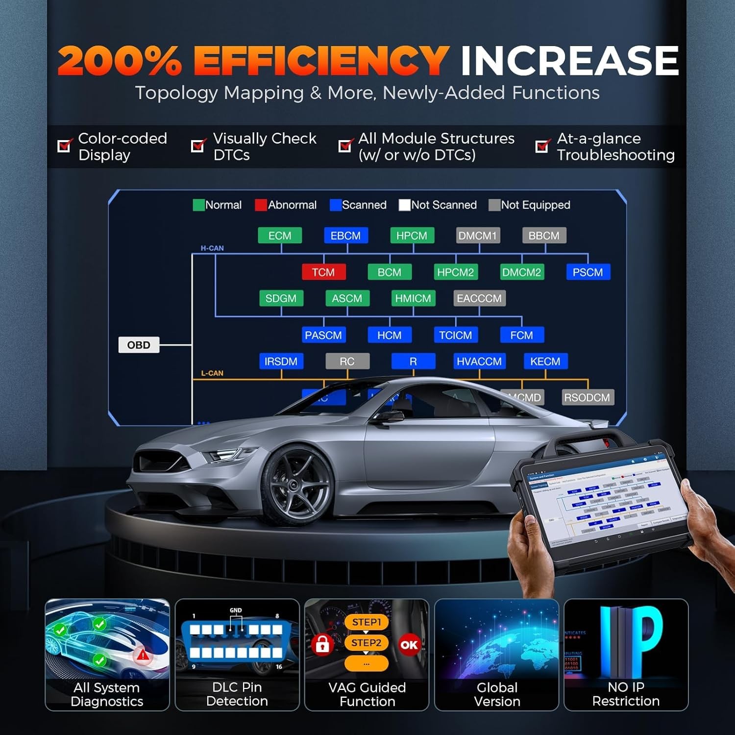 2026 LAUNCH X431 PAD VII PAD7 PRO Diagnostic Scanner Key Programming Coding