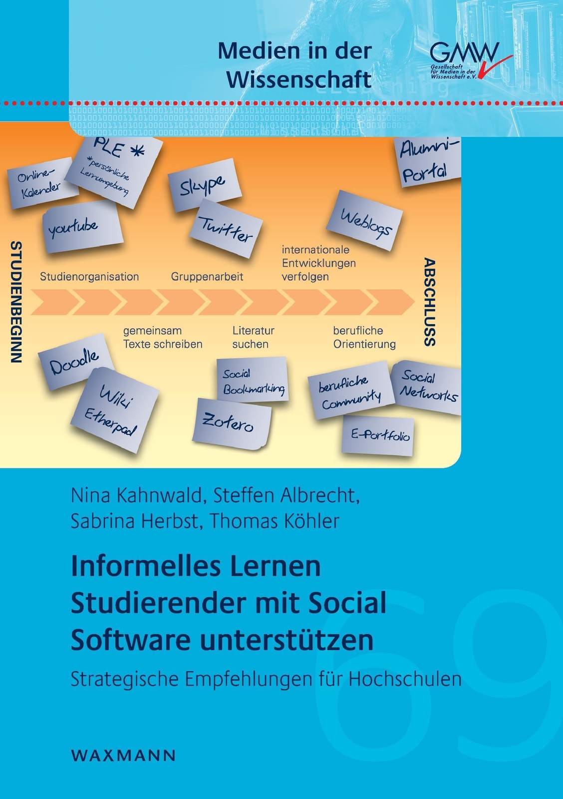 Thumbnail - Nina Kahnwald (u. A.) | Informelles Lernen Studierender Mit Social
