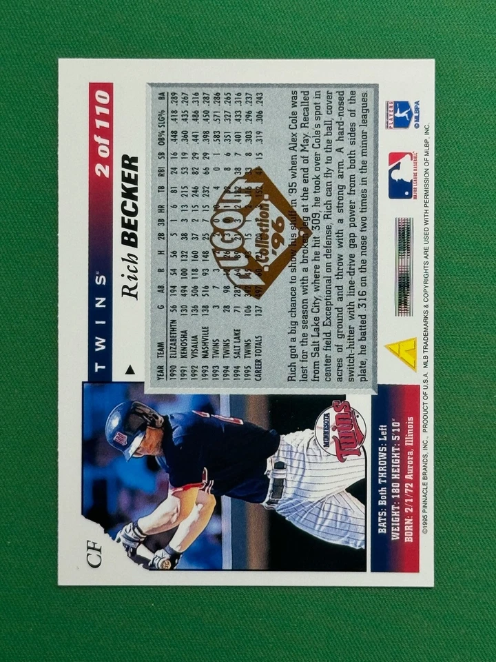 1996 Score Series 1 Baseball #2 of 110 Rich Becker Dugout Collection Parallel - Image 2 of 2