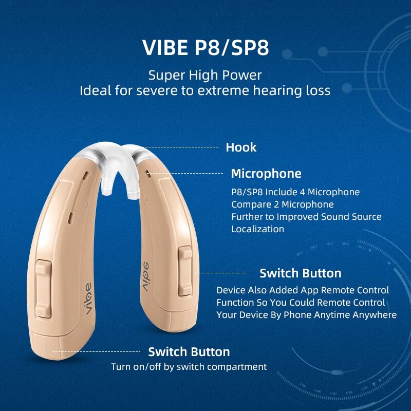 Siemens VIBE 140db Power Hearing Aids For Severe Deaf 8 Channels