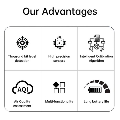 6-in-1 Air Quality Monitor Indoor CO2 TVOC HCHO PM2.5 Carbon Dioxide Detector - Picture 20 of 28