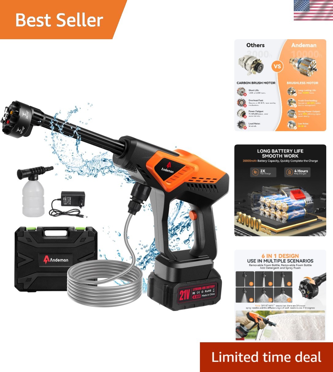 Cordless Pressure Washer 1080 PSI 2.5 GPM Battery Powered Portable for Cars