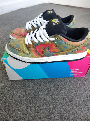 nike sb heat map