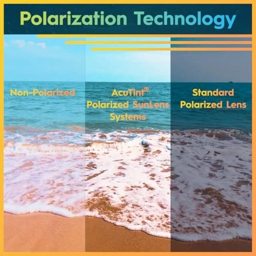 Gafas de sol polarizadas Maverick con montura negra mate/lentes amarillo-ámbar Foto 2 de 4