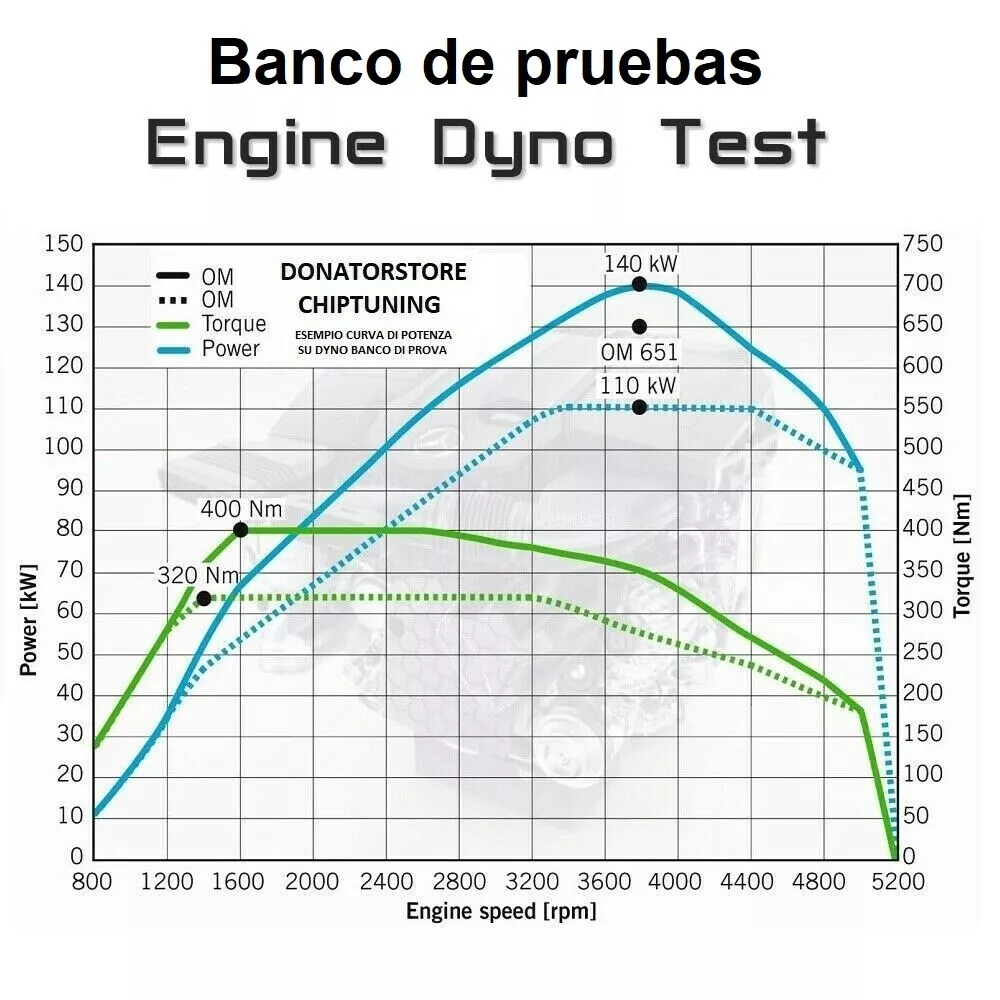 Imagen 4 de 9