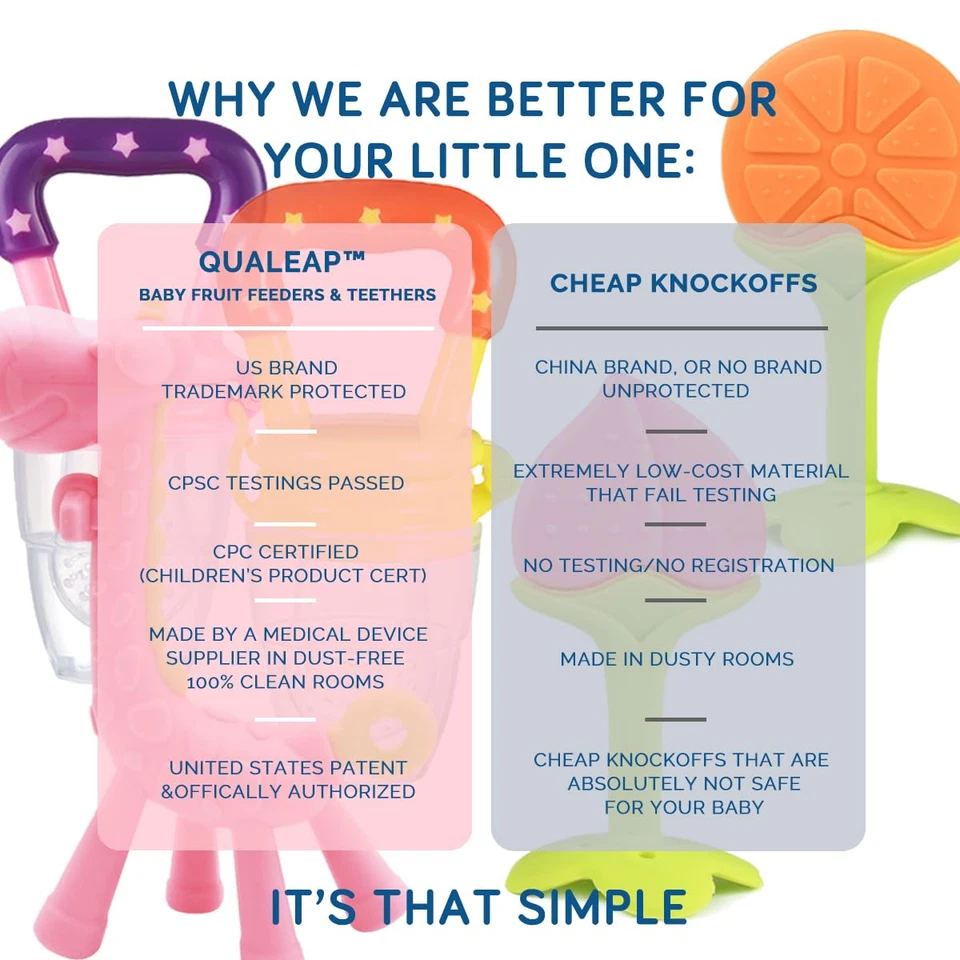 Medical-Grade Teething Toys for Babies 0-6 6-12 12-18 Months - with 4 × Adorable - Image 2 of 4