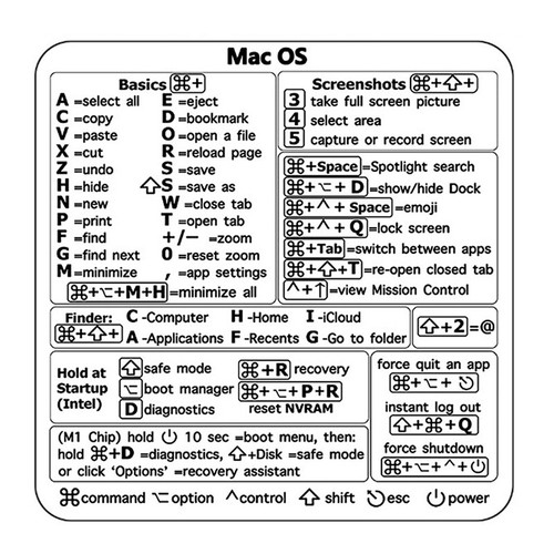 30Pcs Windows+ Word/Excel /Adobe Photoshop Keyboard Guide Shortcut Stic-i- - Photo 6/12