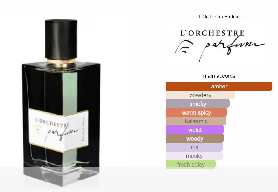 L'ORCHESTRE PARFUM アンセンスアサクサ 15ml L'ORCHESTRE PARFUM アンセンスアサクサ 15ml Encens Asakusa - 15ml
