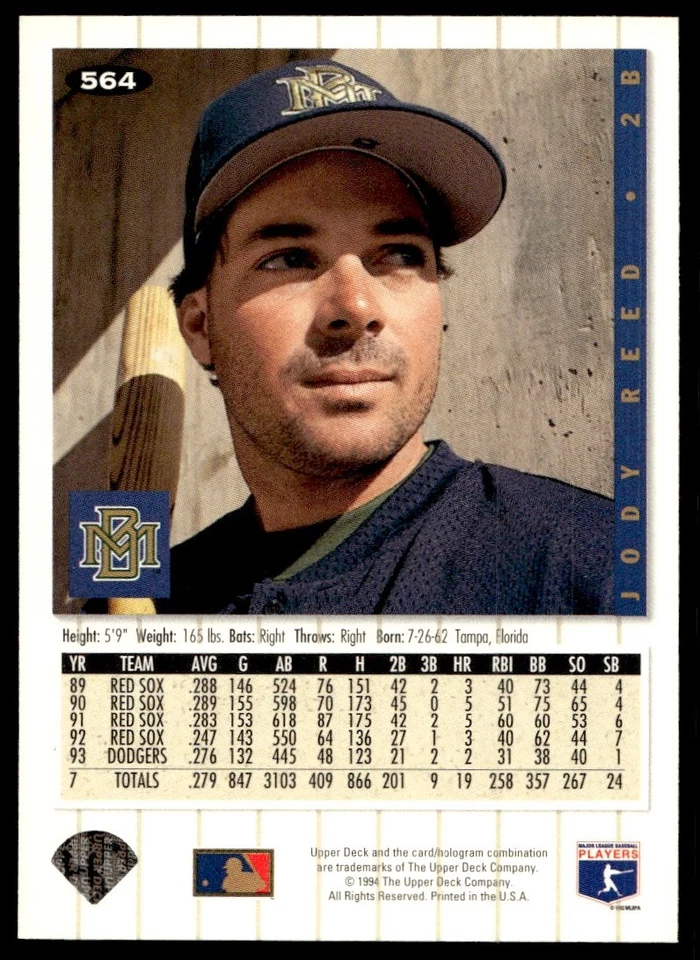 1994 Collector's Choice Jody Reed Milwaukee Brewers #564 - Image 2 of 2