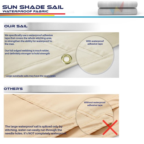 11FT Outdoor Straight Edge Sun Shade Sail Heavy Duty Waterproof UV Blocker Cover - Picture 17 of 51