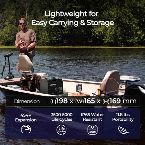 Renogy 50Ah 12V LiFePO4 Lithium Battery BMS IP65 for Trolling Motor Off-grid Use - Picture 2 of 8