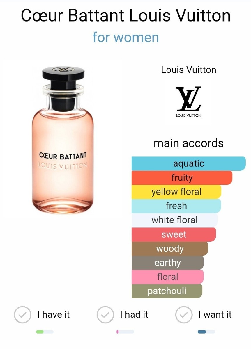 【定価:48,400円】CŒUR BATTANT LOUIS VUITTON LOUIS VUITTON Cœur Battant 100ml クールバタン Coeur Battant