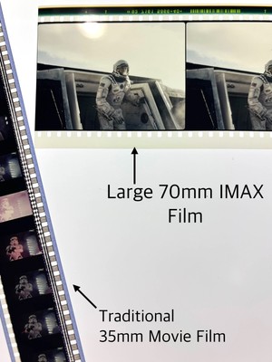INTERSTELLAR 70mm IMAX Film Strip (3 Cells) | eBay