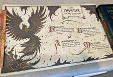 Phoenix Life Cycle Print The Wizarding Trunk Harry Potter BRAND NEW