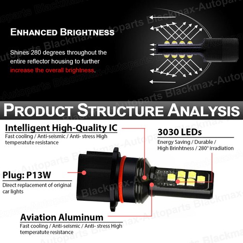 H1 H3 H4 H7 H8 H9 H11 H16 P13W 9005 9006 LED Fog Light Driving Bulbs 3030 12SMD - Bild 46 von 58