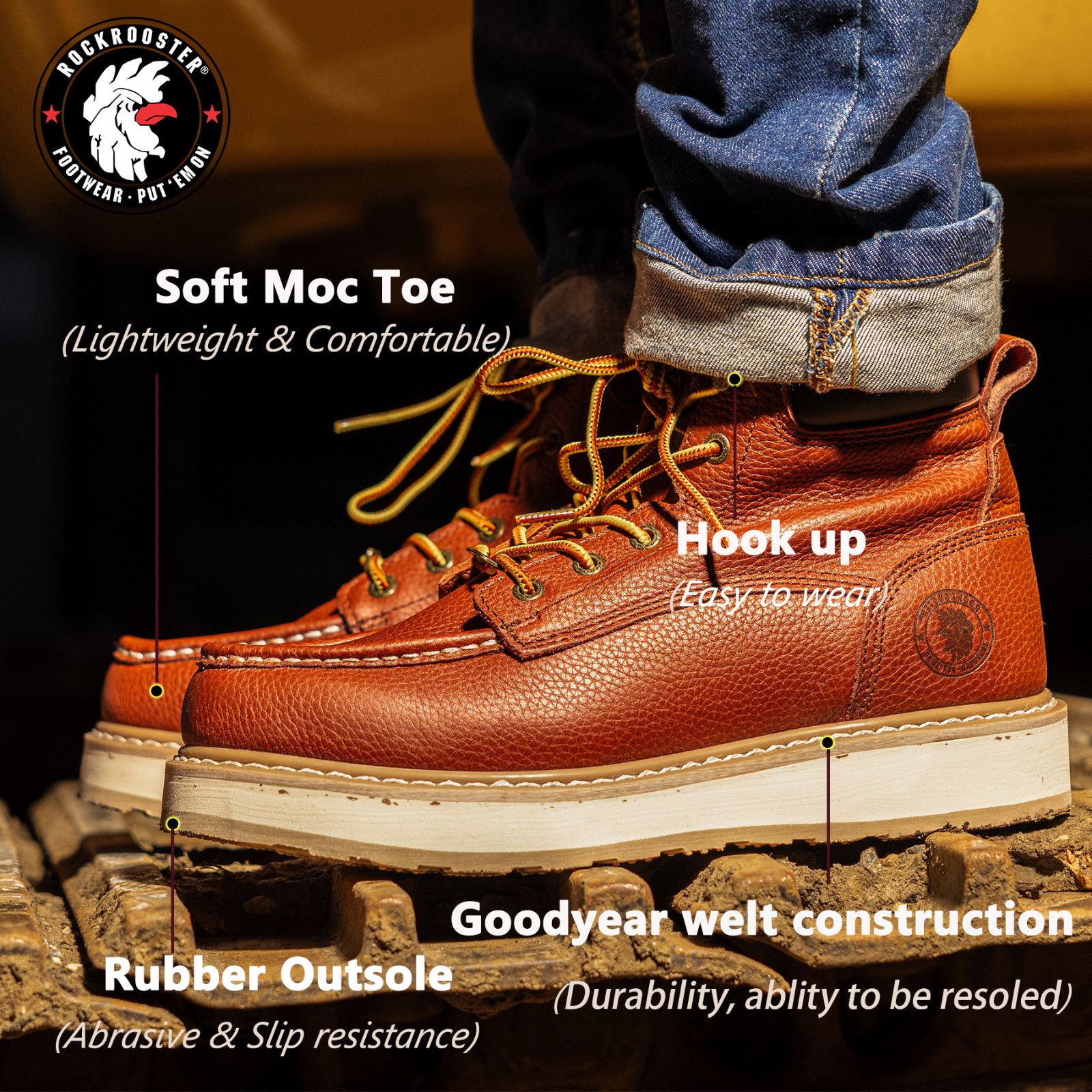 Work Boots for Men, 6" Soft Toe Comfortable Boots, Wedge Sole Medium EH Shoes