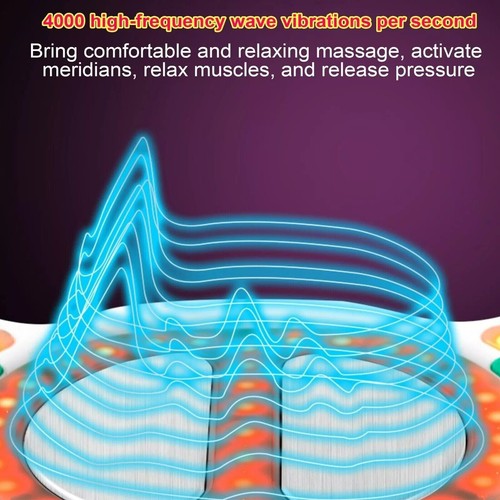 Women's Pelvic Floor & Butt Lift Electric Chair for Incontinence Repair - Picture 5 of 24