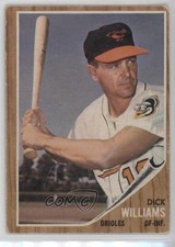 Click to enlarge Dick Williams