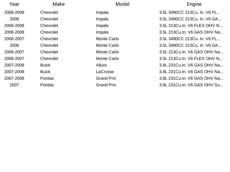 Módulo de bomba de combustible CarQuest E3712M para Chevrolet Impala Monte Carlo 2007-2008 Foto 4 de 4