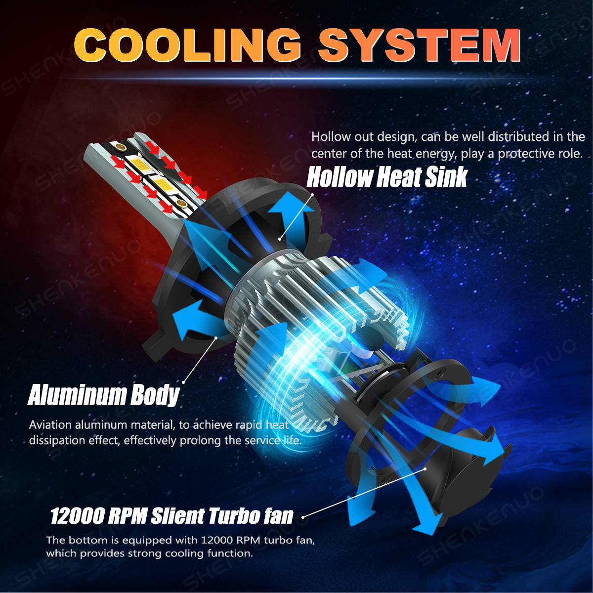 4pcs 5 3/4"5.75 6000k white LED Headlights HI/LO Beam for Pontiac GTO Grand Prix