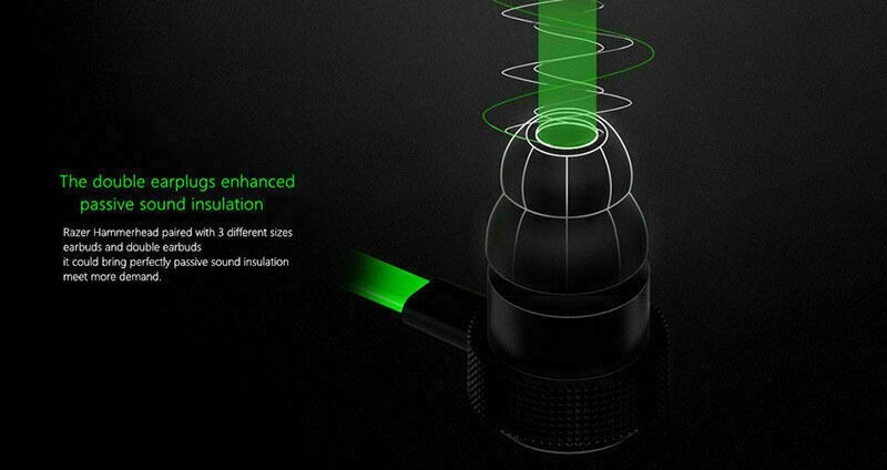 Razer Hammerhead Pro V2 Analog In-ear Gaming & Music Razer Hammerhead Pro V2 Analog In-ear Gaming & Music