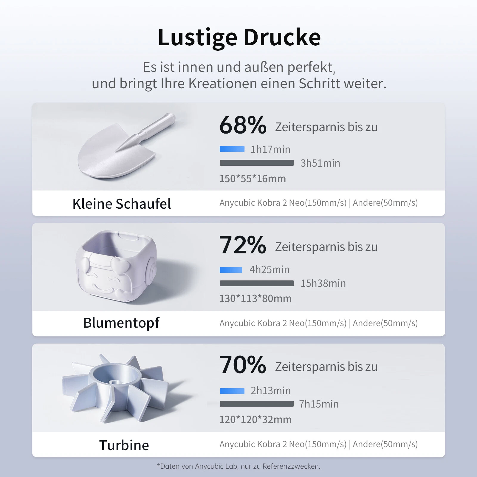 Bild 6 von 13