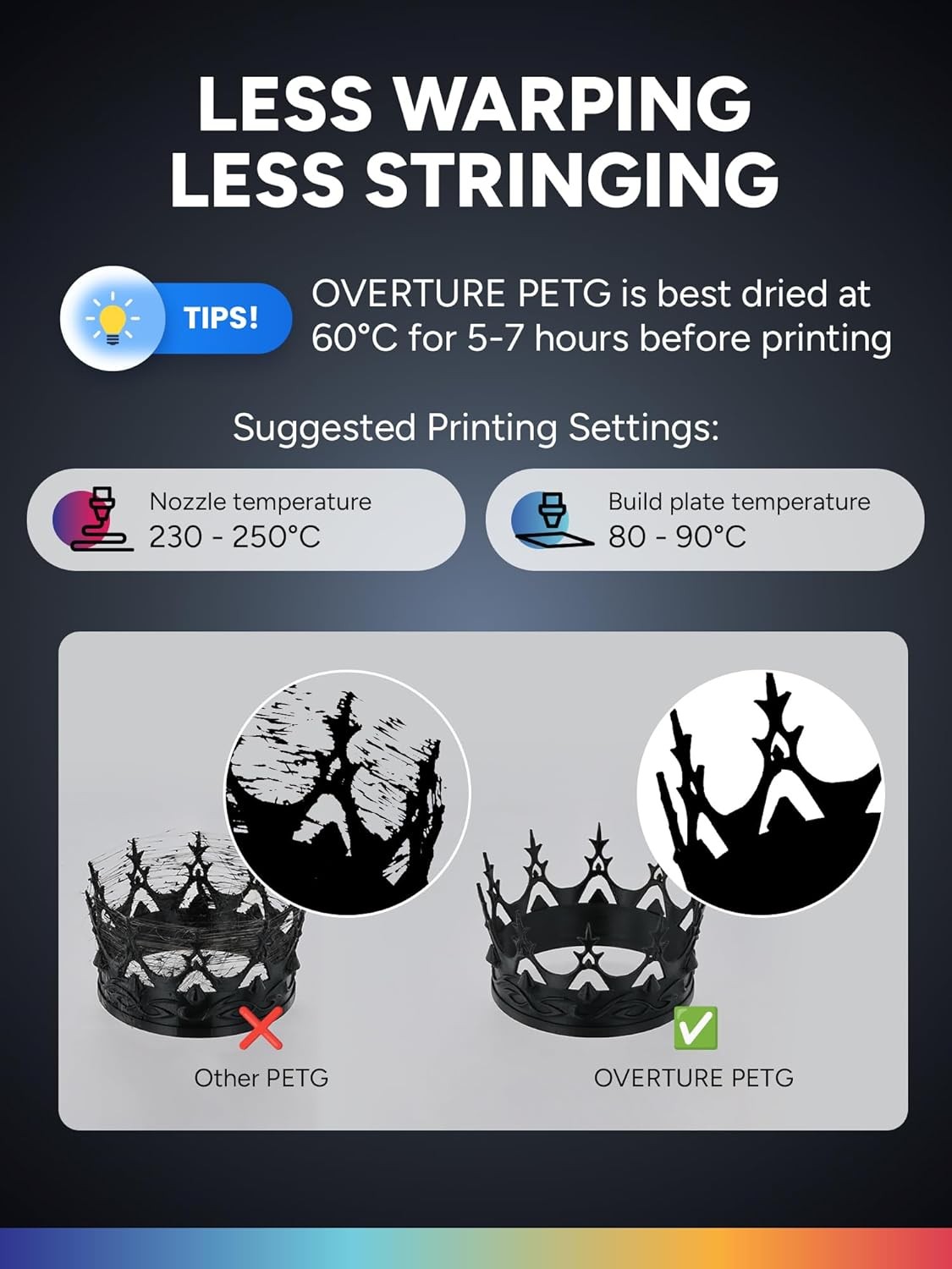 OVERTURE PETG Filament 1.75mm 2kg Spule für 3D-Druck Schwarz/Weiß - Bild 4