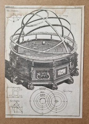 TEMPLE ET. AL. Diagram of an Orrery, Planetary Science (1766 Copper Engraving)