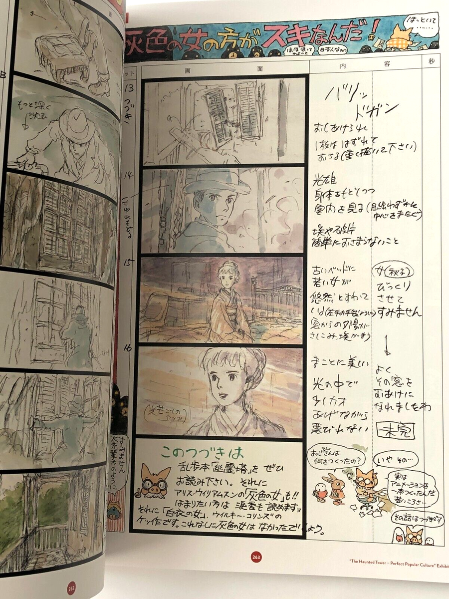 Hayao Miyazaki イラスト集 Hayao Miyazaki and The Ghibli Museum Art Book Illustration