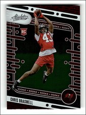 2024 Absolute Retail #155 Chris Braswell RC Rookie Card. rookie card picture