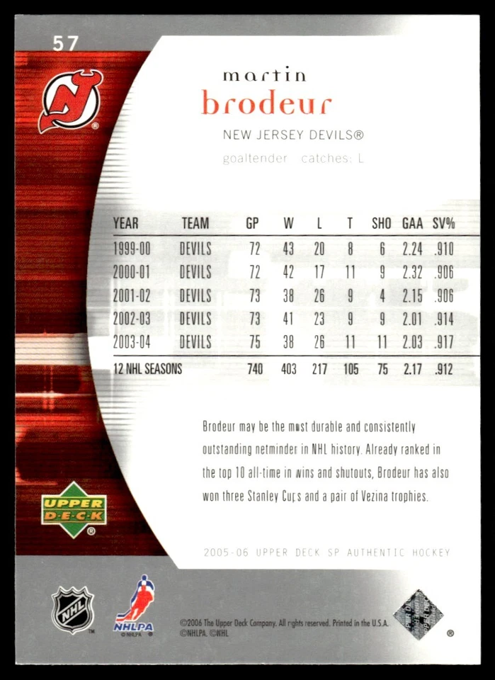 2005-06 SP Authentic Martin Brodeur New Jersey Devils #57 - Image 2 of 2