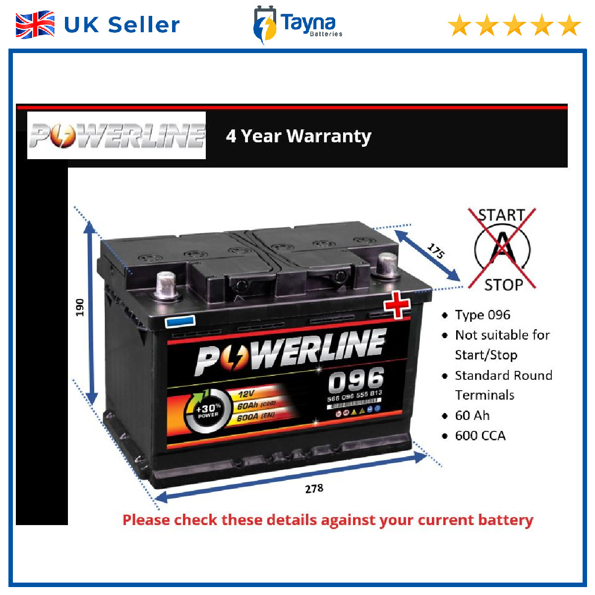 Battery fits DACIA DUSTER DOKKER SANDERO LOGAN EXPRESS LODGY LOGAN 2007 on 096