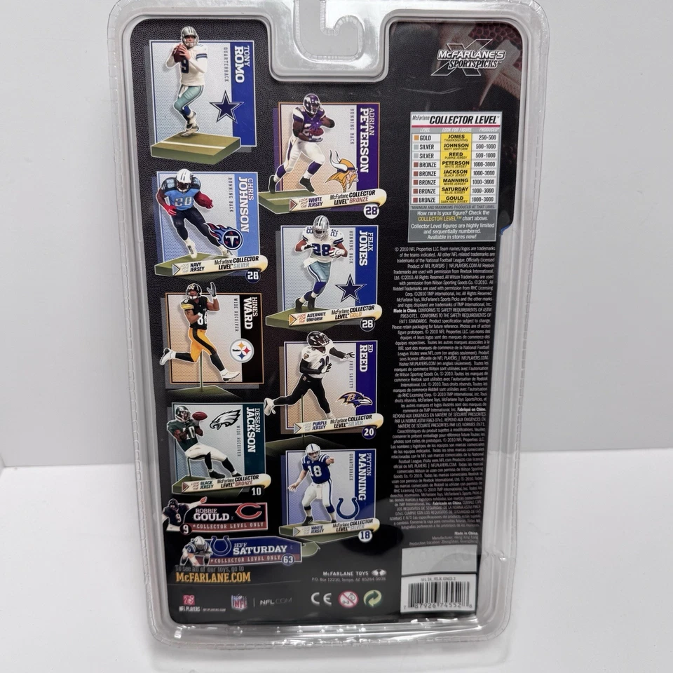 NFL 24 FELIX JONES MCFARLANE ORO COLECCIONISTA NIVEL PERSECUCIÓN VARIANTE/500 VAQUEROS Foto 3 de 4