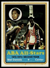 1973-74 Topps #195 Mel Daniels