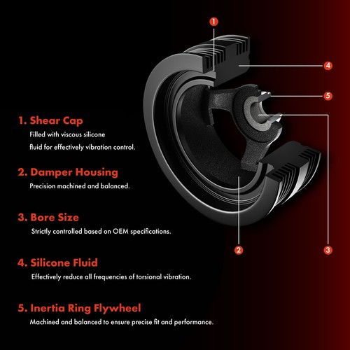 1x equilibrador armónico de motor para Buick Lucerna Chevrolet Equinox Pontiac G6 Saturn - Imagen 2 de 8