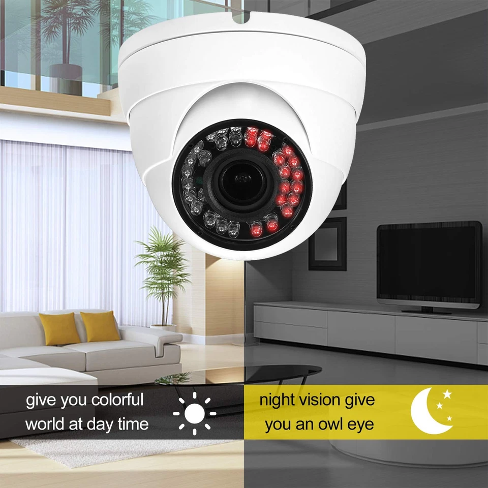 Analog CCTV Camera HD 1080P 4-in-1 (TVI/AHD/CVI/CVBS) Security Dome Camera Ou... - Image 4 of 4