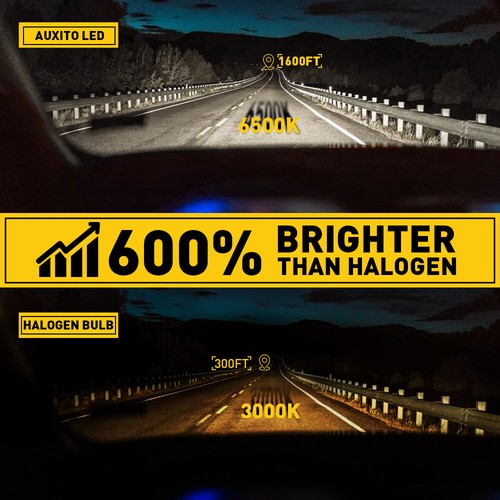 2x H7 LED Headlight Bulbs High Beam Light 22000LM 100W 6500K Xenon White Bright - Picture 6 of 12