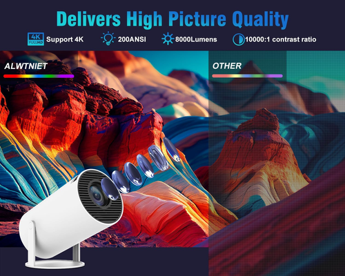 HY300PRO Mini Projector with Wifi and Bluetooth, Portable Projector 4K Support, - Picture 4 of 8