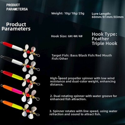 Mine Style Dual Vane Lure with Low Drag Aerodynamics for Far Casting Accuracy
