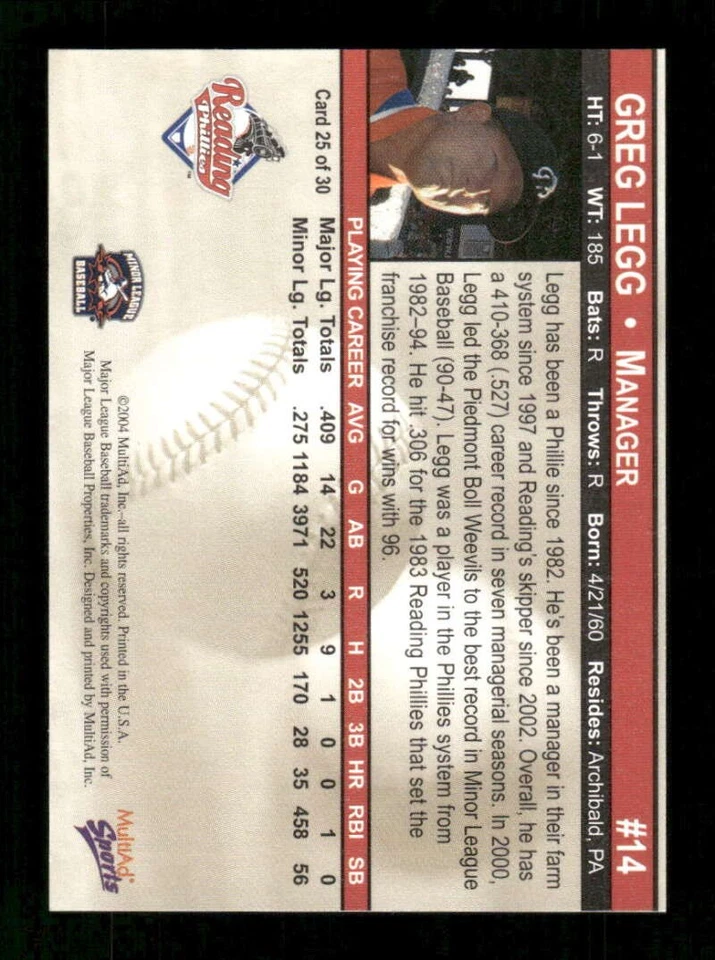 2004 Multi-ad Reading Phillies  25 Greg Legg MGR BXCP23 - Image 2 of 2