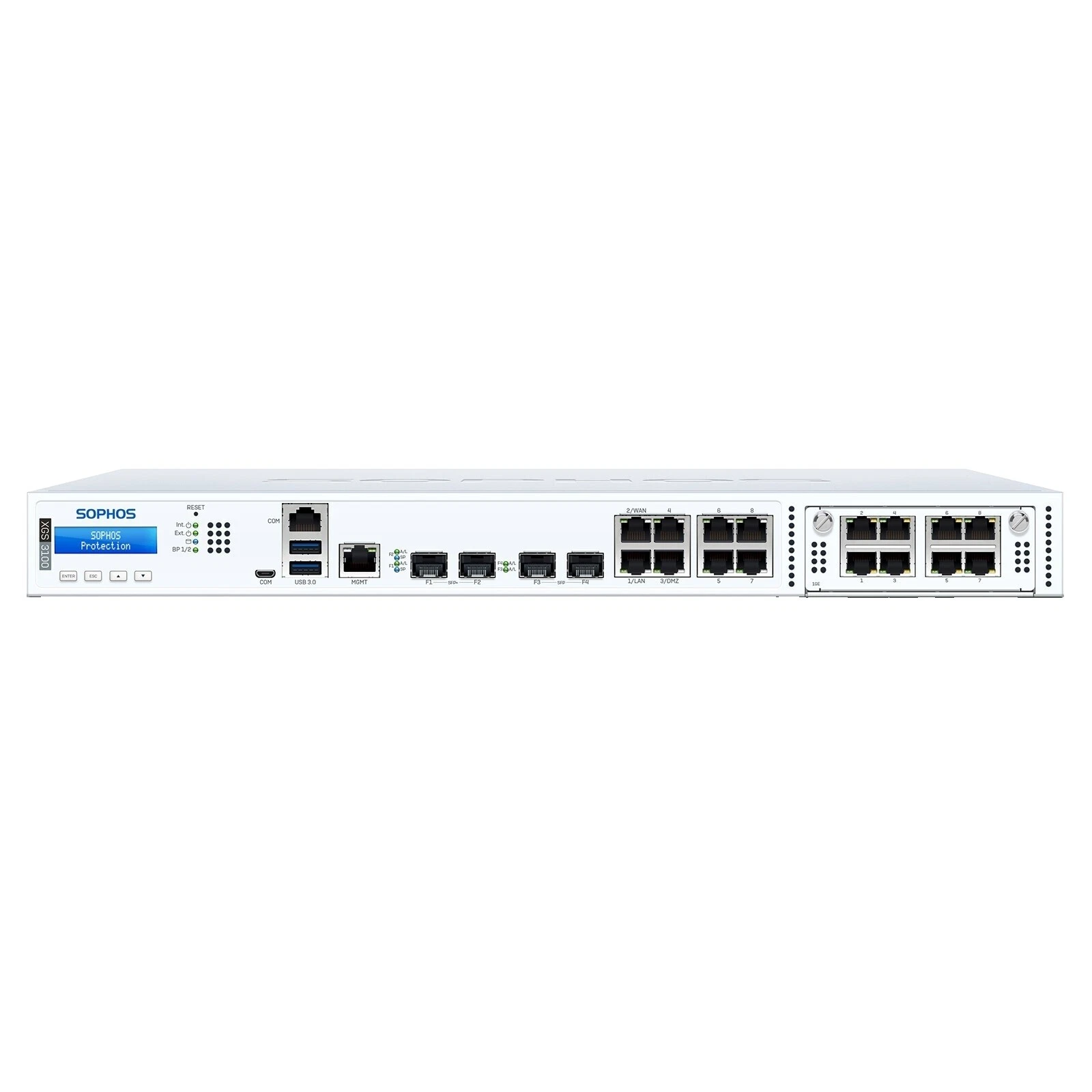 Enterprise Firewalls Devices