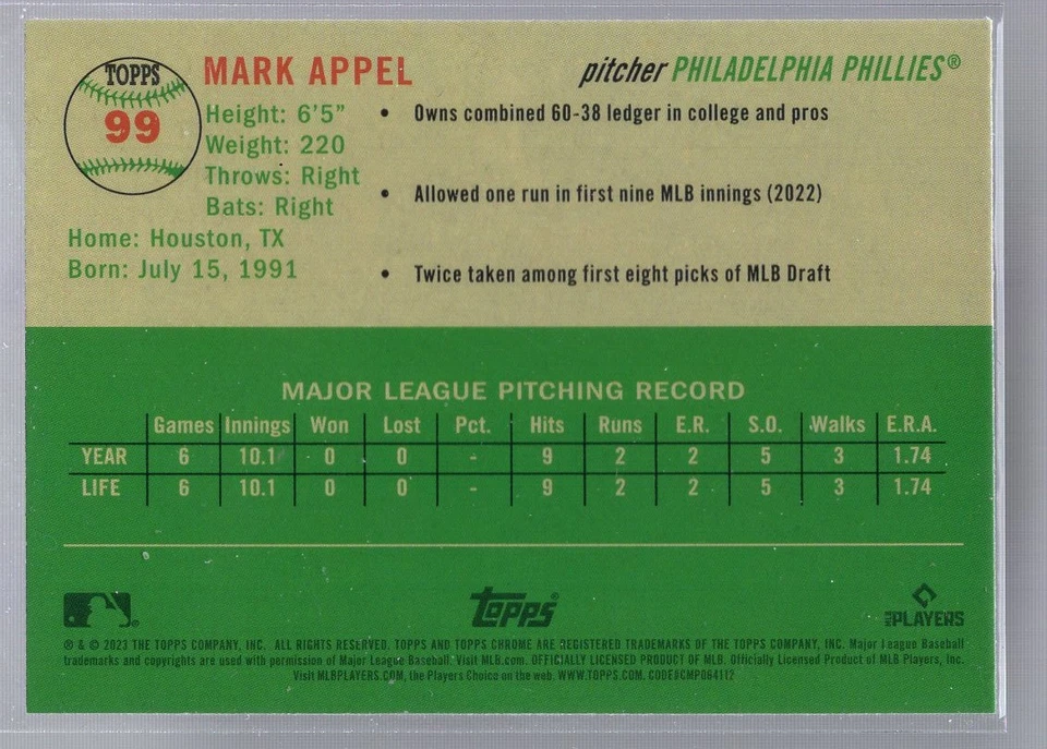 * 2023 Topps Chrome Platinum Anniversary - Prism Refractors - MARK APPEL - Image 2 of 2