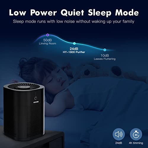 H13 True HEPA Air Purifier for Bedroom with 3-Stage Filtration System
