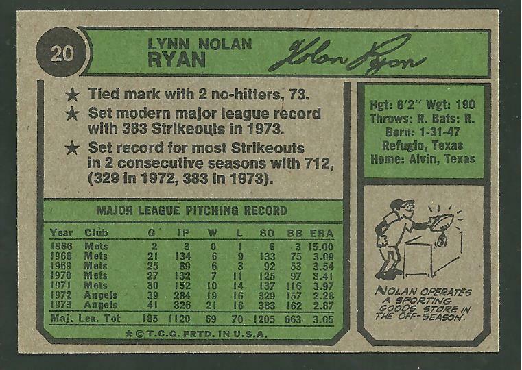 1974 Topps #20 Nolan Ryan Vintage Baseball Card California Angels