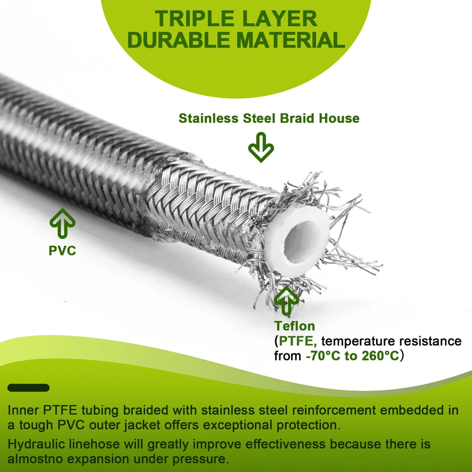 Cable TBW embrague freno simios 16"-18" para Harley Electra Glide Ultra ABS 2017-2020 Foto 4 de 4