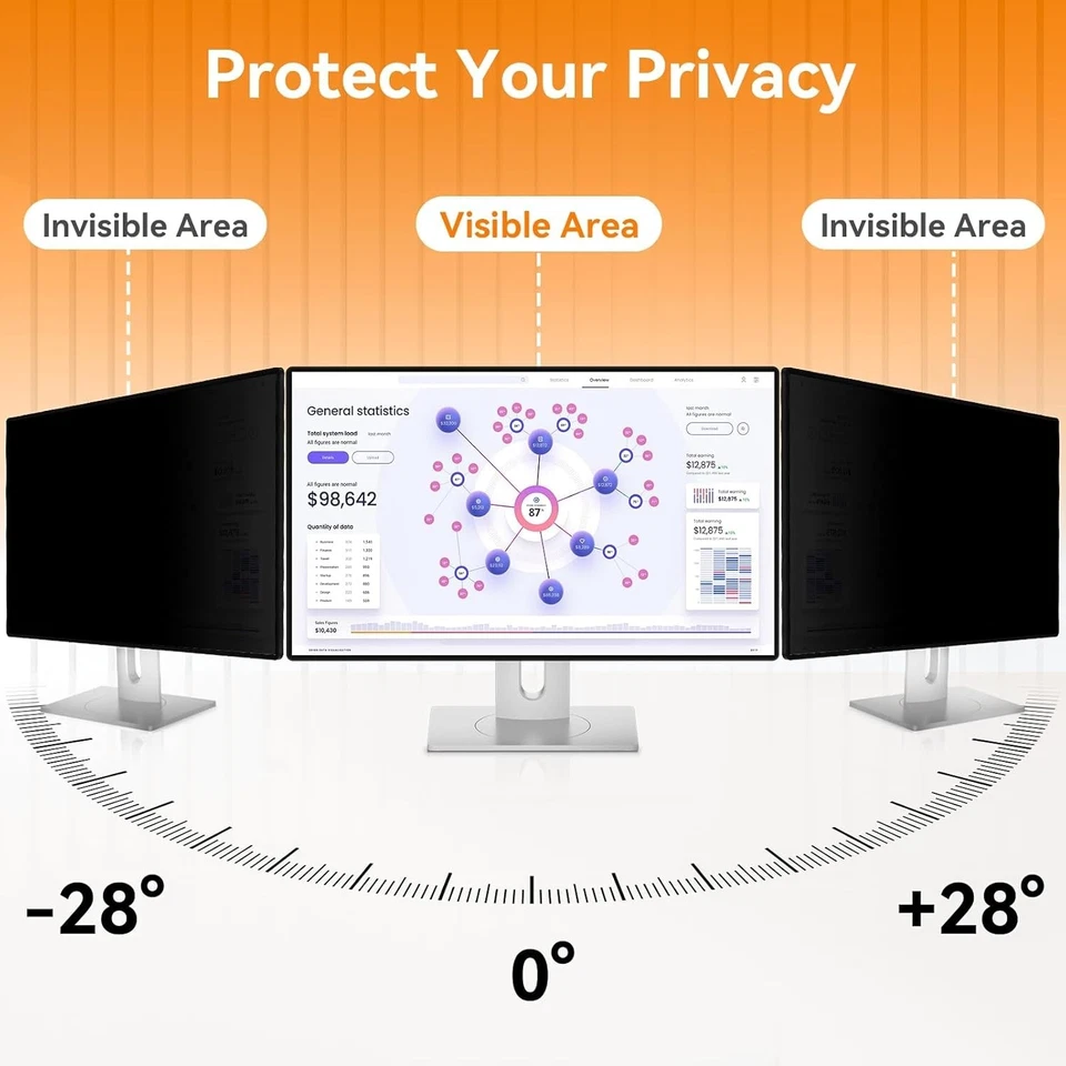 27 " Computer Monitor Privacy UV Filter Screen 16:9 Anti-Glare Blue Light Block - Image 3 of 4
