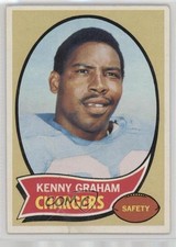 Click to enlarge Kenny Graham